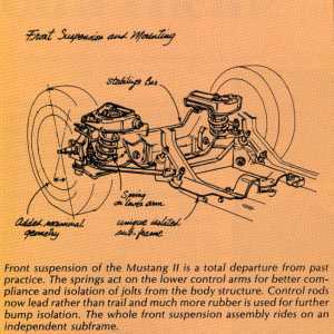 view larger image of front suspension