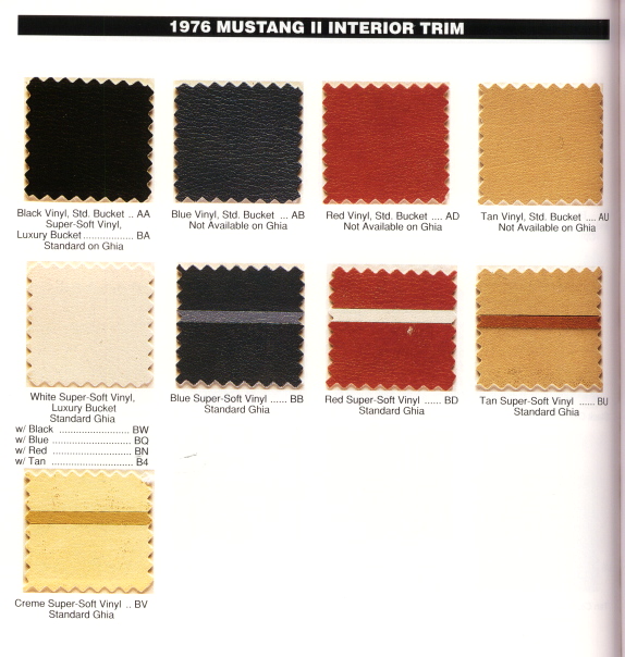 Image of '76 Interior Trim p1